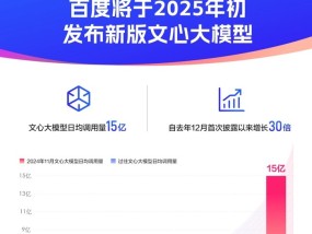 百度Q3财报：模型日调用量增长30倍 超级有用的AI正兑换价值|界面新闻